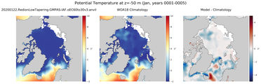 Jan Potential Temperature