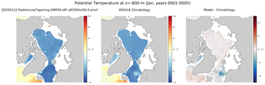 Jan Potential Temperature