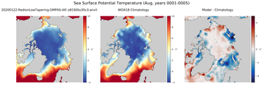 Aug Potential Temperature
