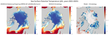 JAS Potential Temperature