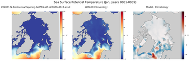 Jan Potential Temperature