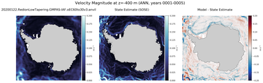 ANN Velocity Magnitude