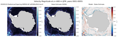 JFM Velocity Magnitude