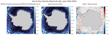 JAS Velocity Magnitude