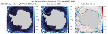 JFM Velocity Magnitude