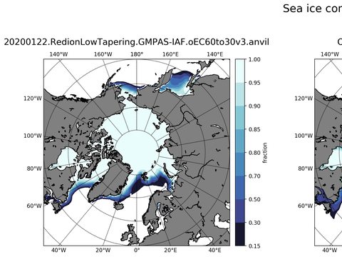 Sea Ice Analysis