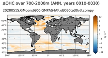 ANN Anomaly in Ocean Heat Content over 700-2000m