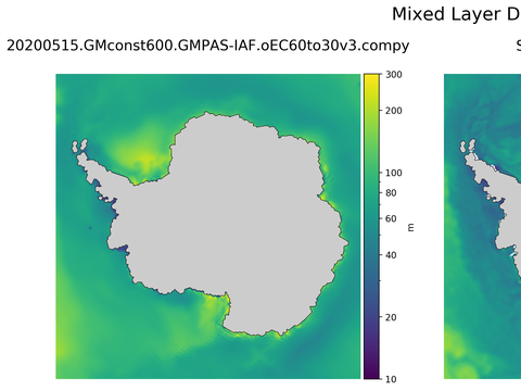 Antarctic Mixed Layer Depth