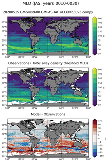 JAS Mean Mixed-Layer Depth