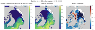 Aug Salinity