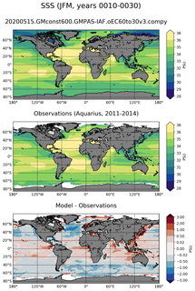JFM Mean Sea Surface Salinity