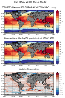 JAS Mean Sea Surface Temperature