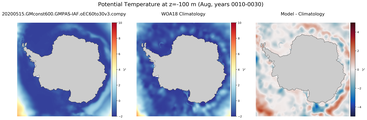 Aug Potential Temperature