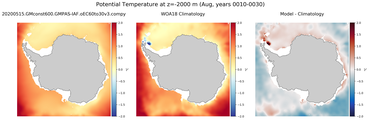 Aug Potential Temperature