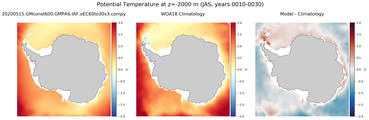 JAS Potential Temperature