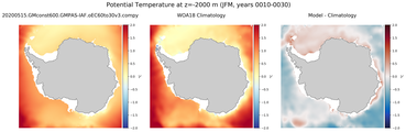 JFM Potential Temperature