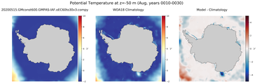 Aug Potential Temperature