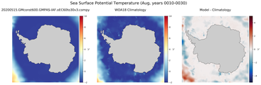 Aug Potential Temperature
