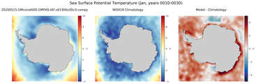 Jan Potential Temperature