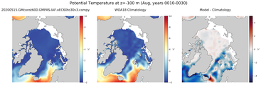 Aug Potential Temperature