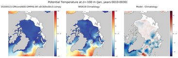 Jan Potential Temperature