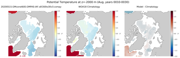 Aug Potential Temperature