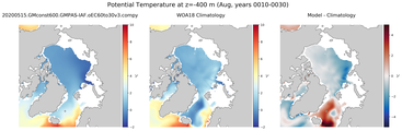 Aug Potential Temperature