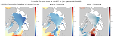 Jan Potential Temperature