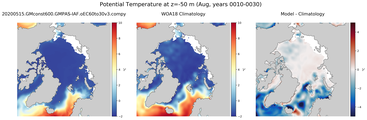 Aug Potential Temperature