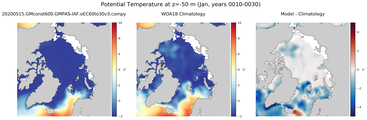 Jan Potential Temperature