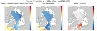 Aug Potential Temperature