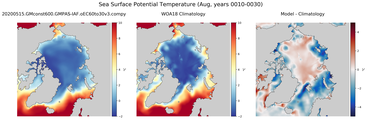 Aug Potential Temperature
