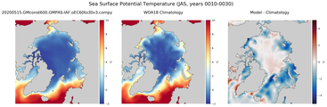 JAS Potential Temperature