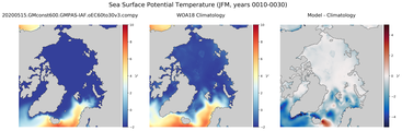 JFM Potential Temperature