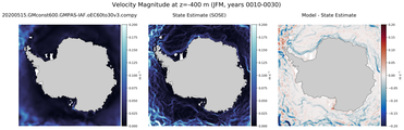 JFM Velocity Magnitude