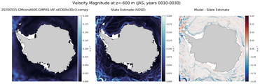 JAS Velocity Magnitude