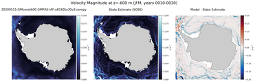 JFM Velocity Magnitude