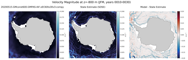 JFM Velocity Magnitude