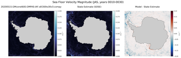 JAS Velocity Magnitude