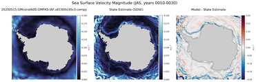 JAS Velocity Magnitude