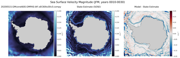 JFM Velocity Magnitude