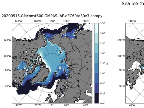 Northern-Hemisphere Sea-Ice Thickness