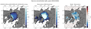 JAS Climatology Map of Northern-Hemisphere Sea-Ice Concentration