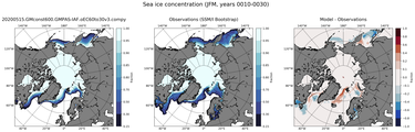 JFM Climatology Map of Northern-Hemisphere Sea-Ice Concentration