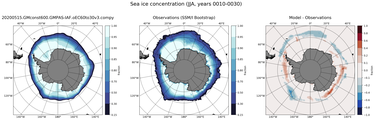 JJA Climatology Map of Southern-Hemisphere Sea-Ice Concentration