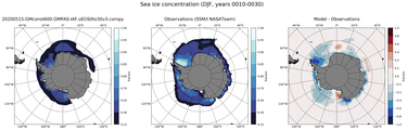 DJF Climatology Map of Southern-Hemisphere Sea-Ice Concentration