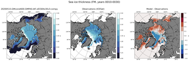 FM Climatology Map of Northern-Hemisphere Sea-Ice Thickness.