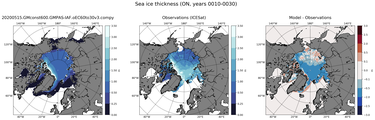 ON Climatology Map of Northern-Hemisphere Sea-Ice Thickness.