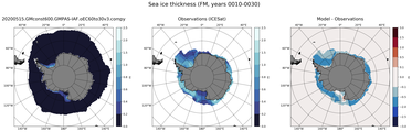 FM Climatology Map of Southern-Hemisphere Sea-Ice Thickness.