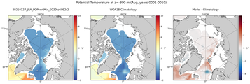 Aug Potential Temperature